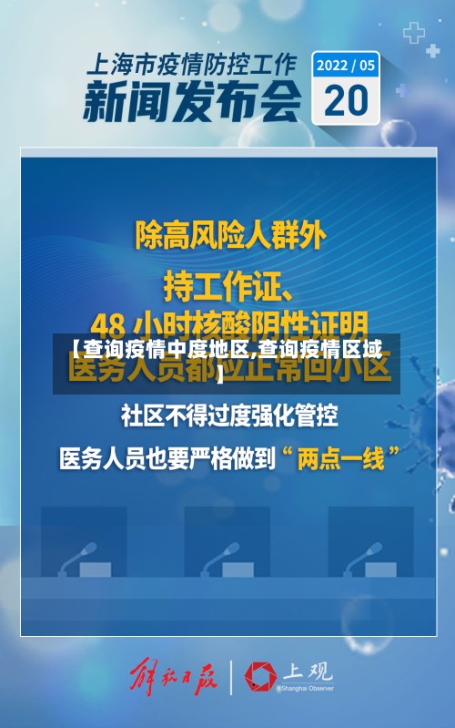 【查询疫情中度地区,查询疫情区域】