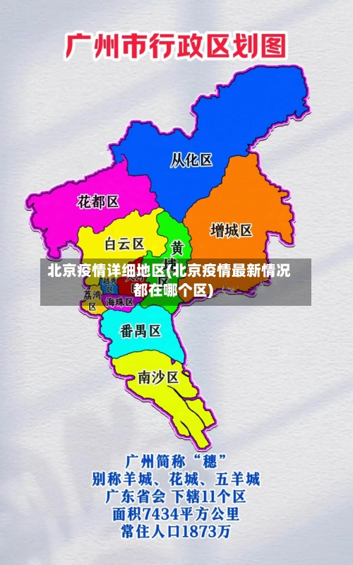 北京疫情详细地区(北京疫情最新情况都在哪个区)-第2张图片
