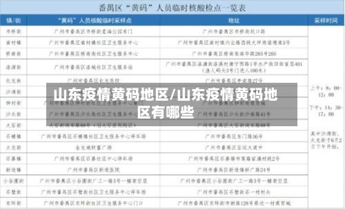 山东疫情黄码地区/山东疫情黄码地区有哪些