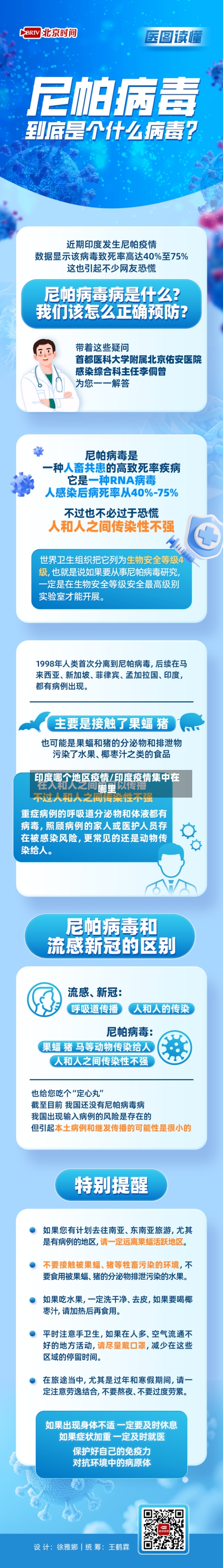 印度哪个地区疫情/印度疫情集中在哪里-第2张图片