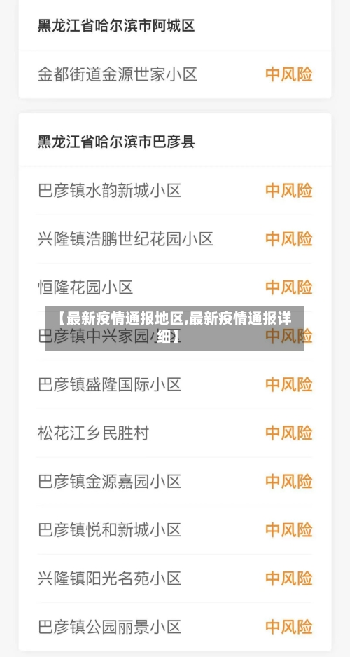 【最新疫情通报地区,最新疫情通报详细】