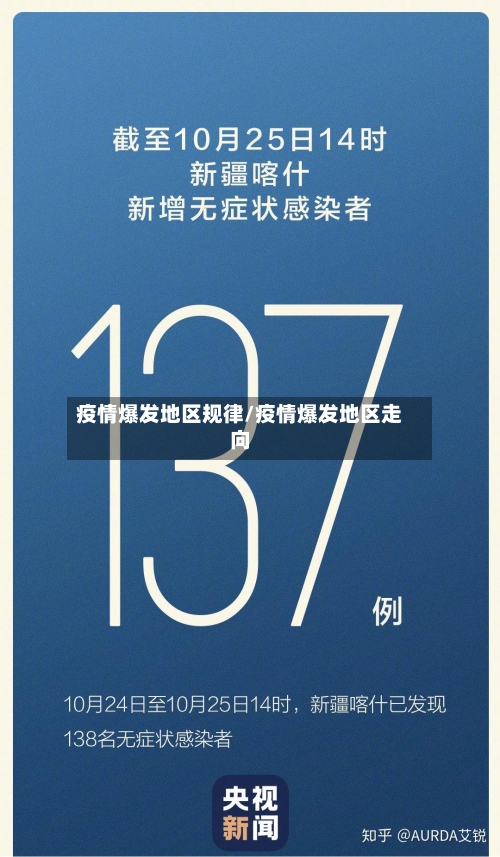 疫情爆发地区规律/疫情爆发地区走向-第2张图片