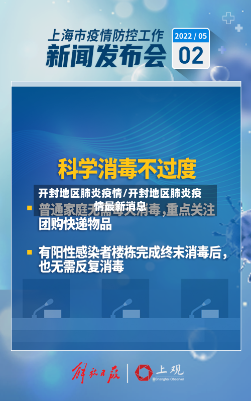 开封地区肺炎疫情/开封地区肺炎疫情最新消息-第2张图片