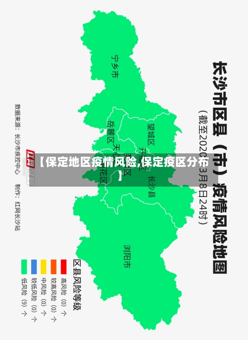 【保定地区疫情风险,保定疫区分布】-第2张图片