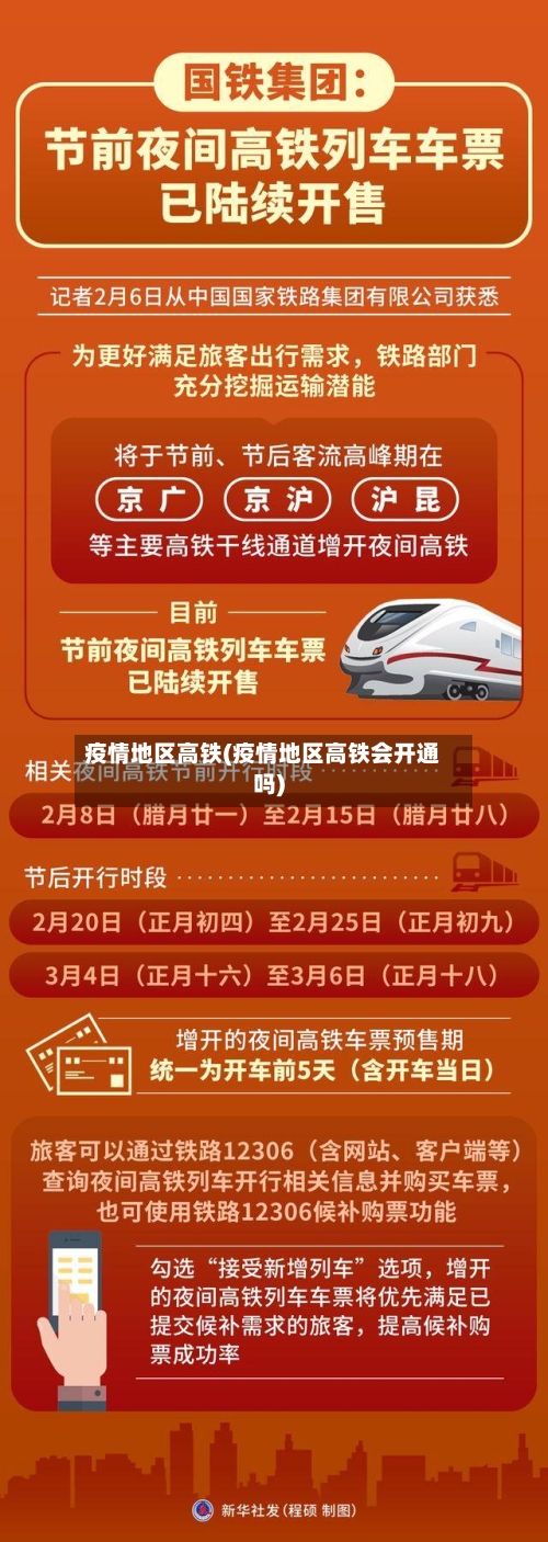 疫情地区高铁(疫情地区高铁会开通吗)