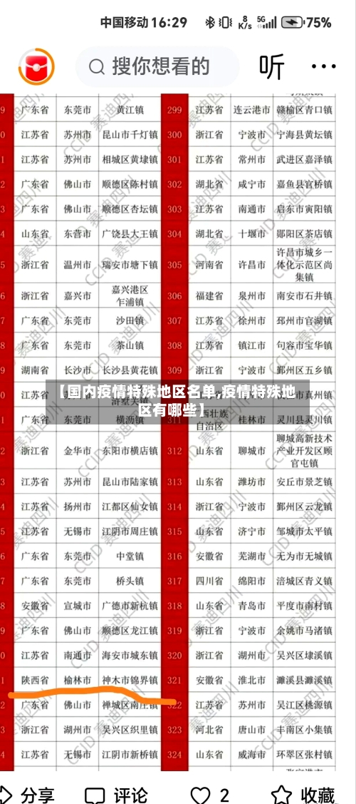 【国内疫情特殊地区名单,疫情特殊地区有哪些】-第3张图片