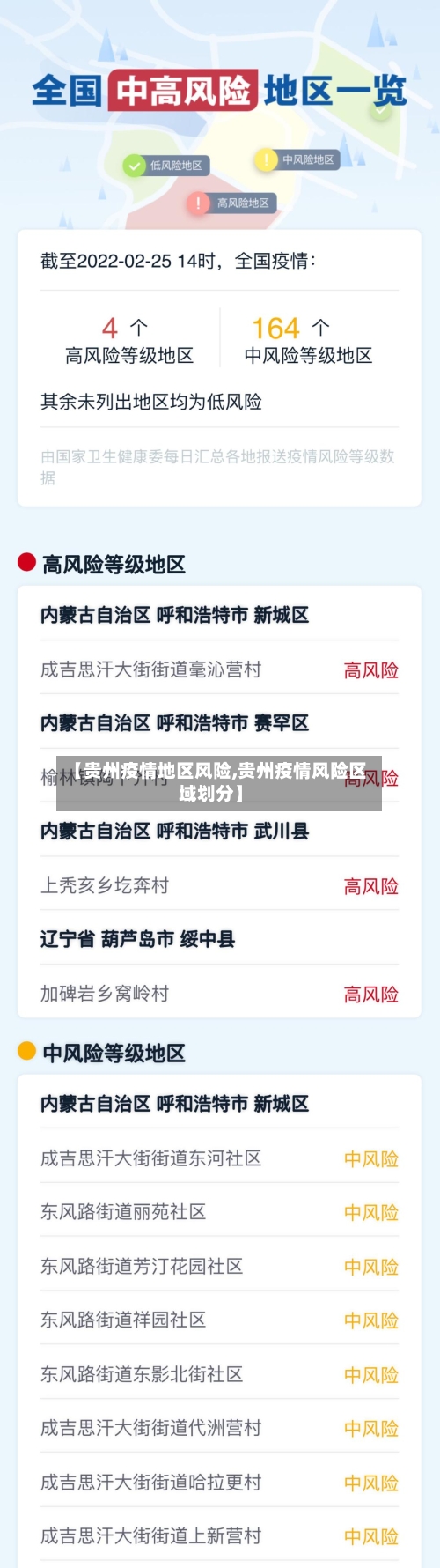 【贵州疫情地区风险,贵州疫情风险区域划分】-第3张图片