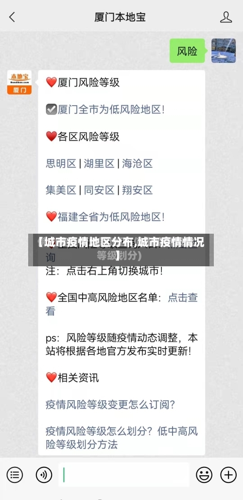 【城市疫情地区分布,城市疫情情况】