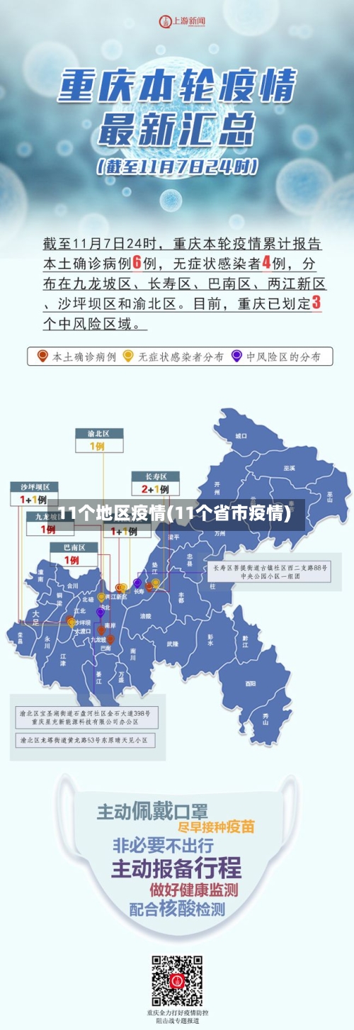 11个地区疫情(11个省市疫情)-第3张图片