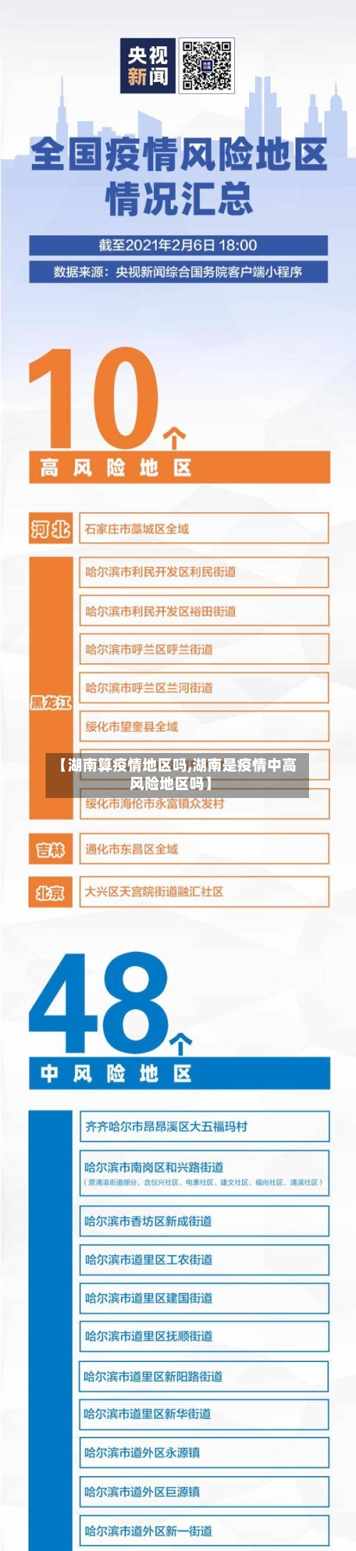 【湖南算疫情地区吗,湖南是疫情中高风险地区吗】-第2张图片