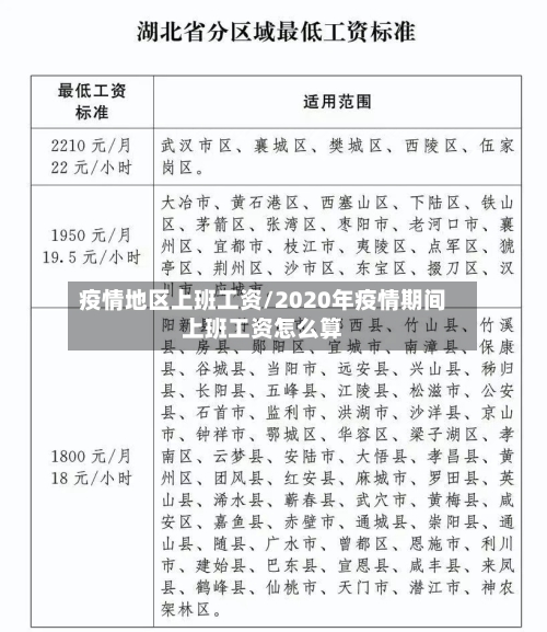 疫情地区上班工资/2020年疫情期间上班工资怎么算-第2张图片
