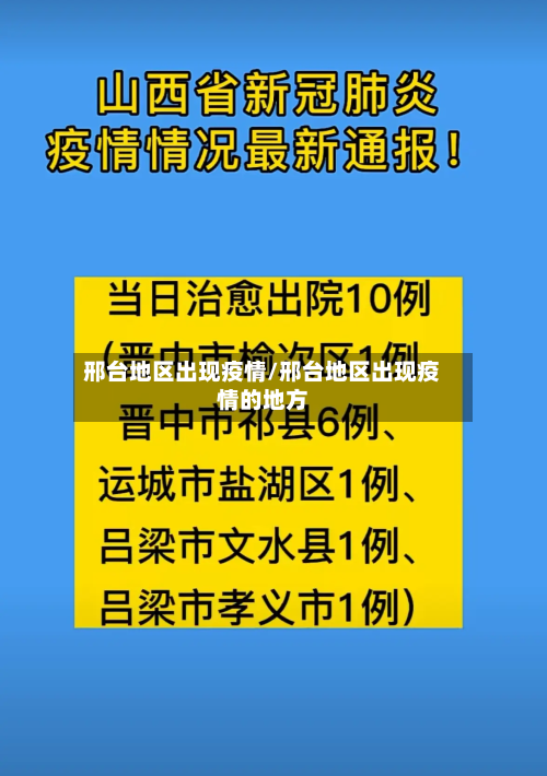 邢台地区出现疫情/邢台地区出现疫情的地方-第2张图片