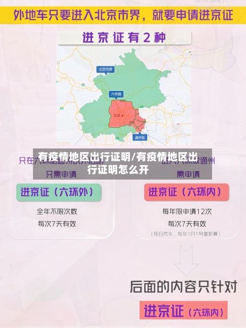 有疫情地区出行证明/有疫情地区出行证明怎么开