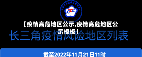 【疫情高危地区公示,疫情高危地区公示模板】-第2张图片