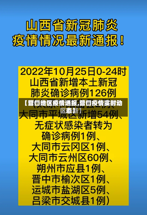 【营口地区疫情通报,营口疫情实时动态】-第2张图片