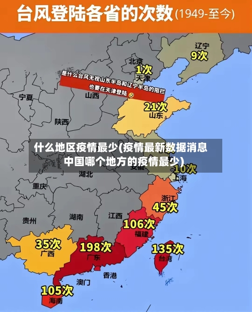 什么地区疫情最少(疫情最新数据消息中国哪个地方的疫情最少)