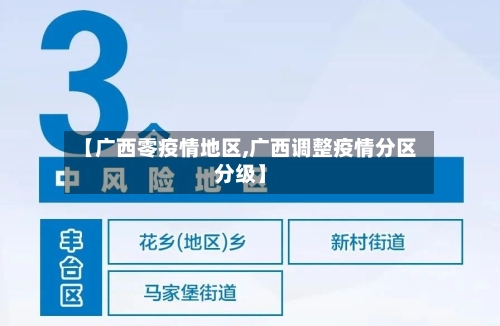 【广西零疫情地区,广西调整疫情分区分级】-第3张图片