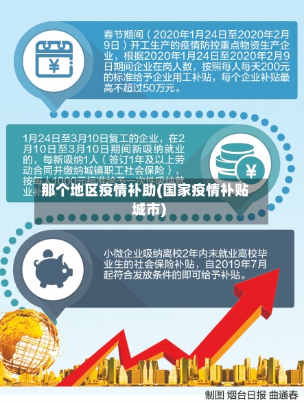 那个地区疫情补助(国家疫情补贴城市)