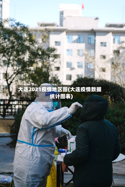 大连2021疫情地区图(大连疫情数据统计图表)