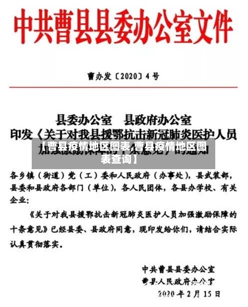 【曹县疫情地区图表,曹县疫情地区图表查询】