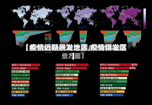 【疫情近期暴发地区,疫情爆发区】