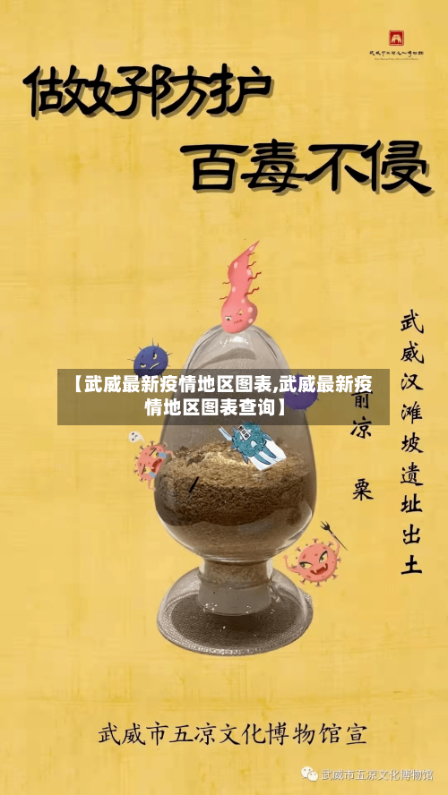 【武威最新疫情地区图表,武威最新疫情地区图表查询】-第3张图片