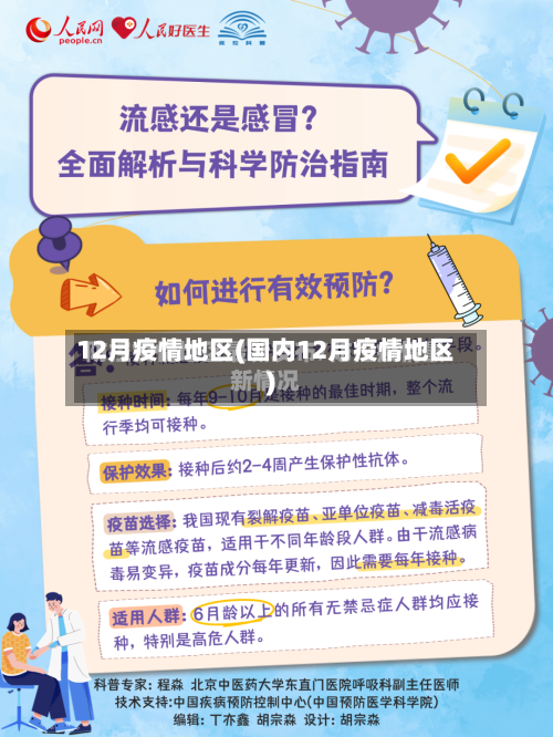 12月疫情地区(国内12月疫情地区)-第2张图片