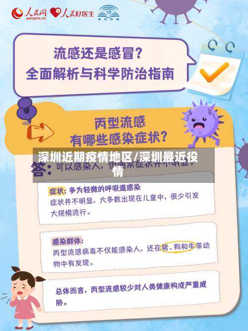 深圳近期疫情地区/深圳最近役情