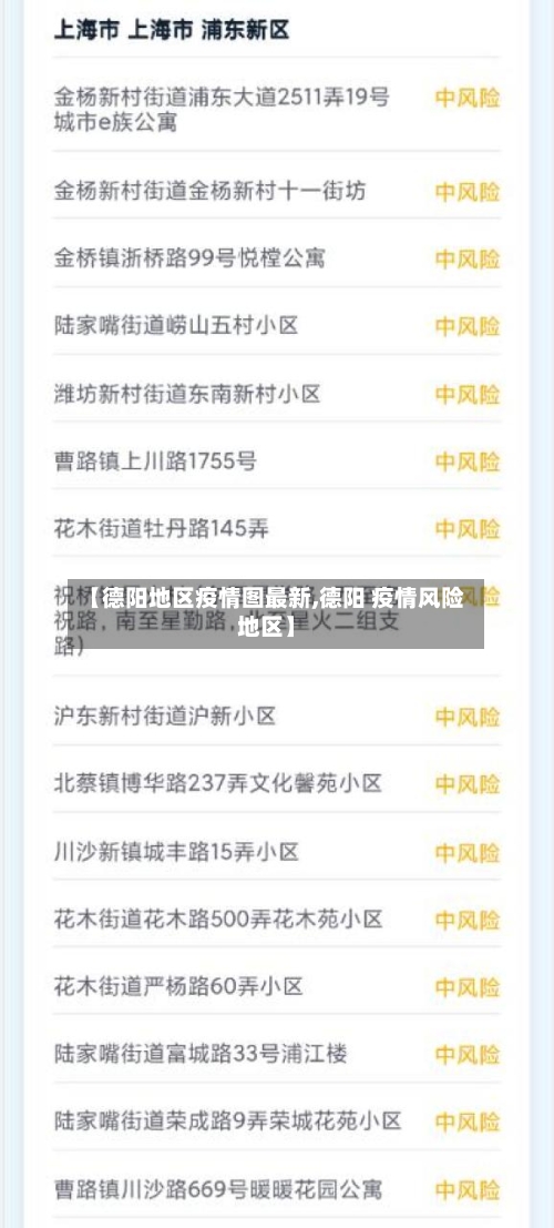 【德阳地区疫情图最新,德阳 疫情风险地区】