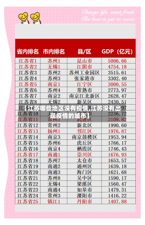 【江苏哪些地区没有疫情,江苏没有出现疫情的城市】-第3张图片