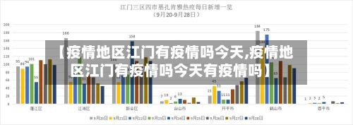 【疫情地区江门有疫情吗今天,疫情地区江门有疫情吗今天有疫情吗】-第3张图片
