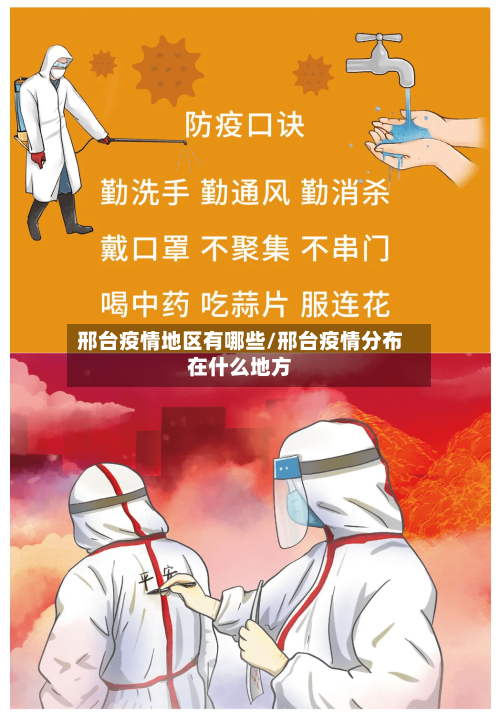 邢台疫情地区有哪些/邢台疫情分布在什么地方