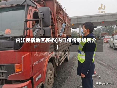 内江疫情地区表格(内江疫情等级划分)