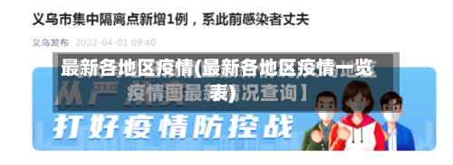 最新各地区疫情(最新各地区疫情一览表)