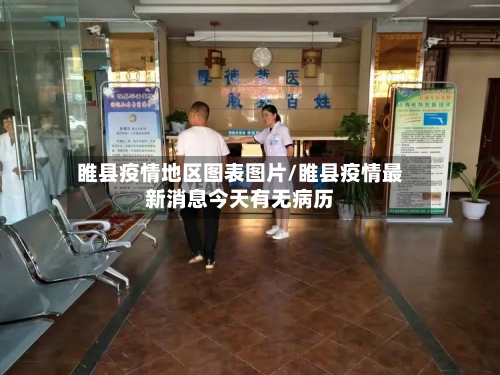 睢县疫情地区图表图片/睢县疫情最新消息今天有无病历-第2张图片