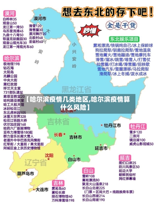 【哈尔滨疫情几类地区,哈尔滨疫情算什么风险】