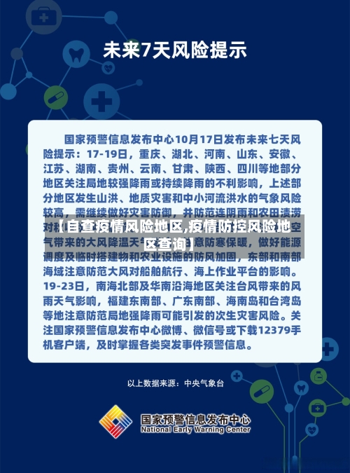 【自查疫情风险地区,疫情防控风险地区查询】-第2张图片