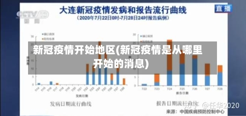 新冠疫情开始地区(新冠疫情是从哪里开始的消息)