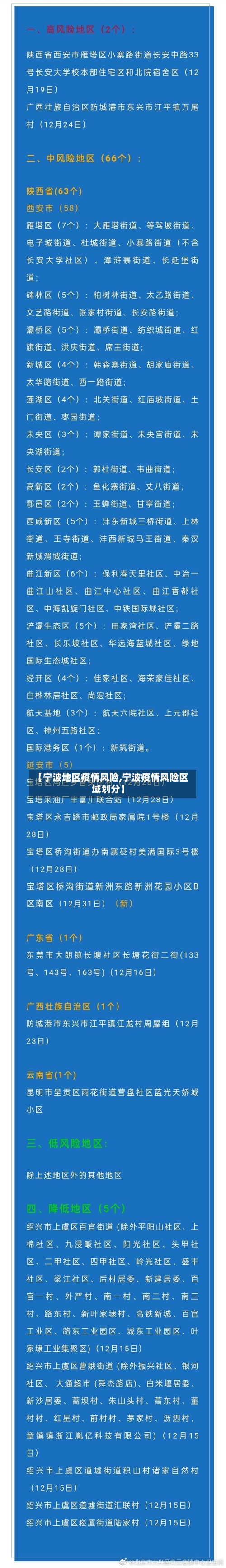 【宁波地区疫情风险,宁波疫情风险区域划分】