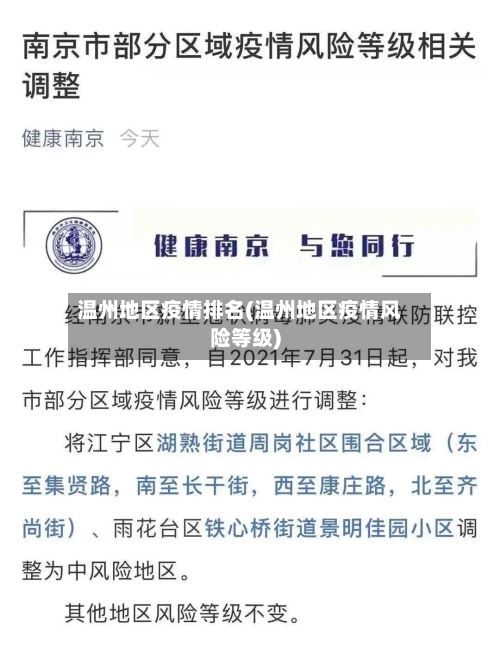温州地区疫情排名(温州地区疫情风险等级)-第2张图片