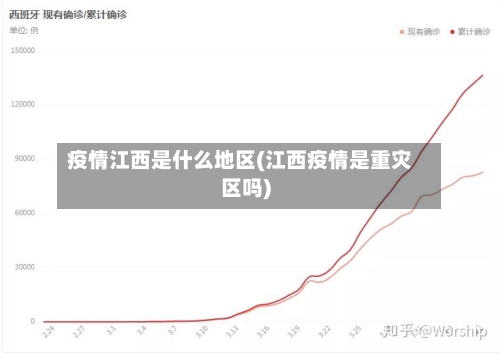 疫情江西是什么地区(江西疫情是重灾区吗)