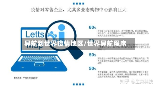 导航到世界疫情地区/世界导航程序-第2张图片