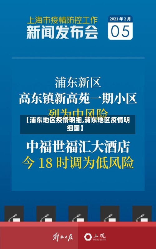 【浦东地区疫情明细,浦东地区疫情明细图】
