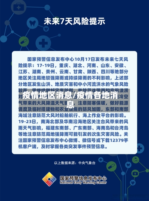 疫情地区消息/疫情各地消息