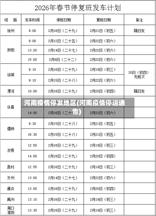 河南疫情停发地区(河南疫情停运通告)