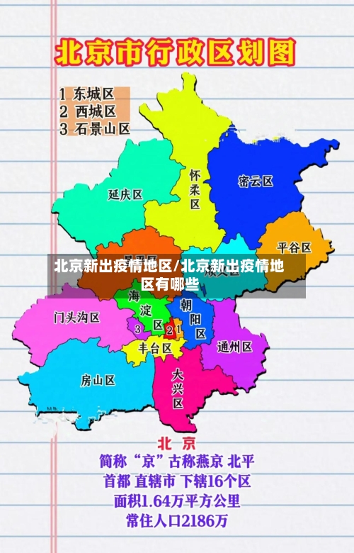 北京新出疫情地区/北京新出疫情地区有哪些-第2张图片
