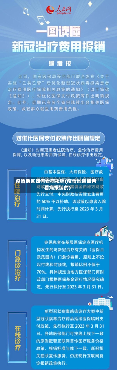 疫情地区如何看病报销(疫情地区如何看病报销的)-第2张图片