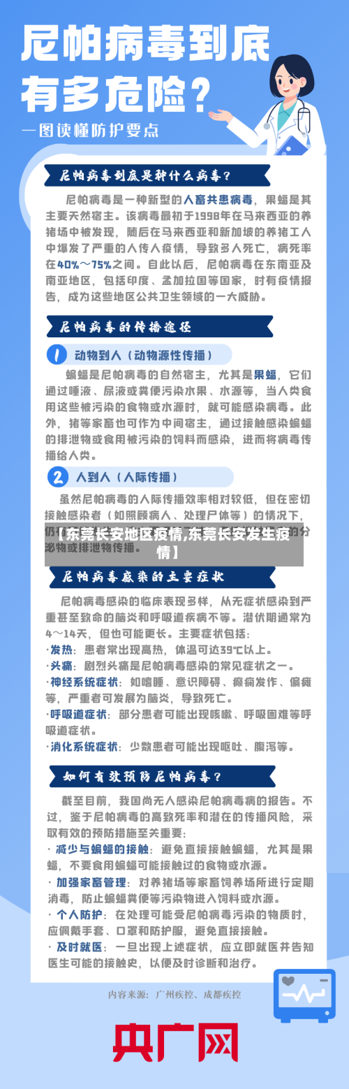 【东莞长安地区疫情,东莞长安发生疫情】-第3张图片