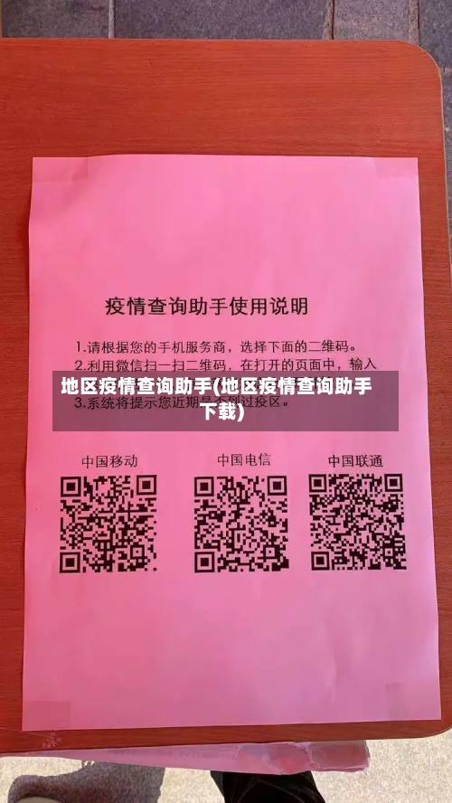 地区疫情查询助手(地区疫情查询助手下载)-第2张图片
