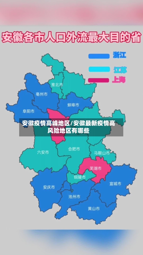 安徽疫情高峰地区/安徽最新疫情高风险地区有哪些